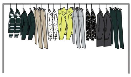 線下暑假魔訓 服裝品牌與產品企劃精品課程，助新手入職薪水快速翻倍